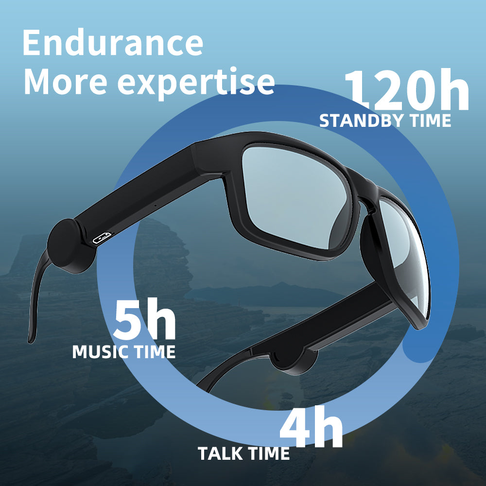 Smart Glasses-   Style Meets Sound!