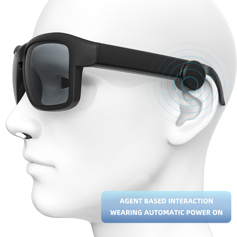 Smart Glasses-   Style Meets Sound!