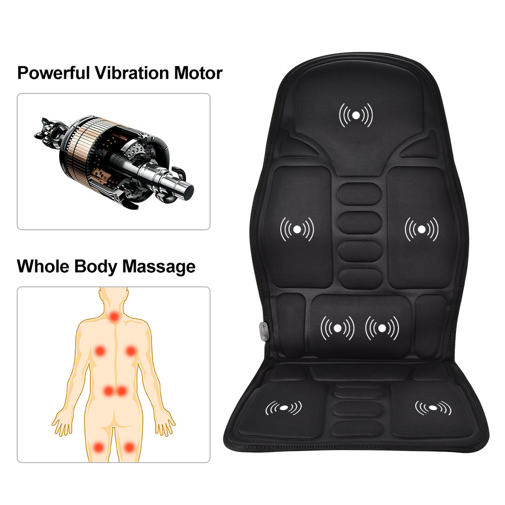 RelaxPro Massage Seat – Ultimate Comfort Anywhere!